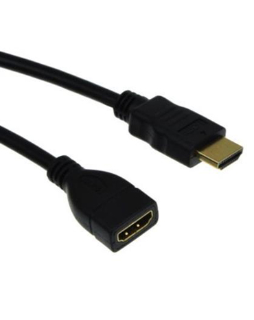 Extensores hdmi